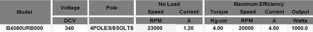 直流無刷電機(jī)參數(shù)表