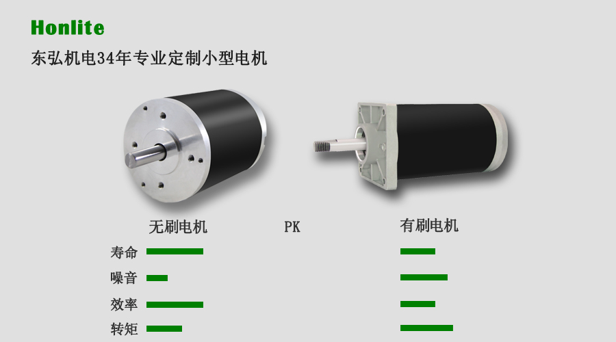 永磁直流無刷電機(jī)