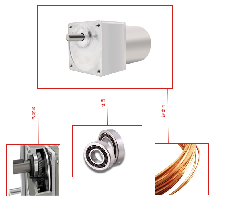 減速電機精準(zhǔn)傳動