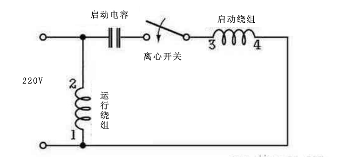 220V單相電機(jī)接線圖