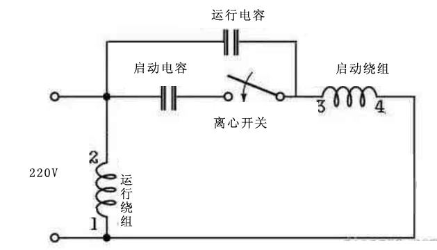 交流電機(jī)接線圖