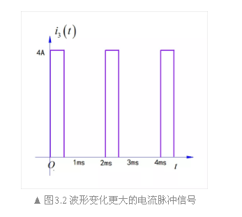 東弘無(wú)刷電機(jī)開(kāi)源